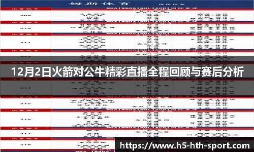 12月2日火箭对公牛精彩直播全程回顾与赛后分析