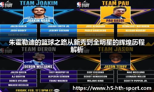 朱霍勒迪的篮球之路从新秀到全明星的辉煌历程解析