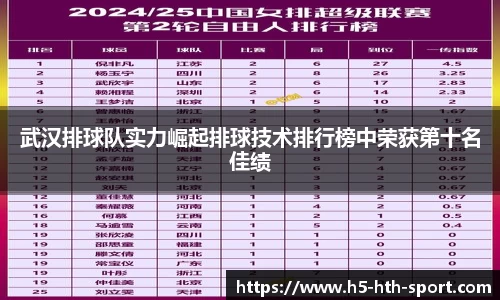 武汉排球队实力崛起排球技术排行榜中荣获第十名佳绩