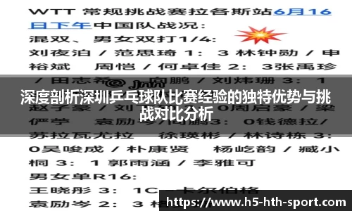深度剖析深圳乒乓球队比赛经验的独特优势与挑战对比分析