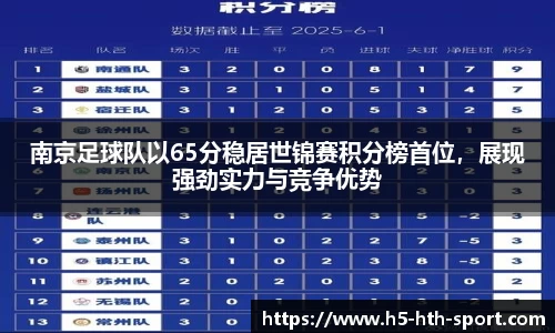 南京足球队以65分稳居世锦赛积分榜首位,展现强劲实力与竞争优势