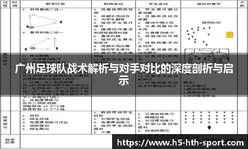 广州足球队战术解析与对手对比的深度剖析与启示